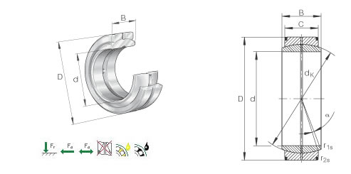 SKFGE15C关节轴承平面图