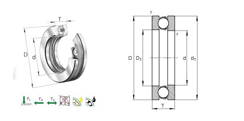NSK53332U推力球轴承平面图