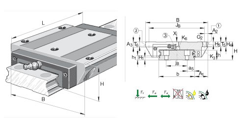 哈轴LB162837-AJA直线运动轴承平面图